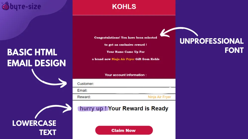 Unprofessional email Unprofessional email